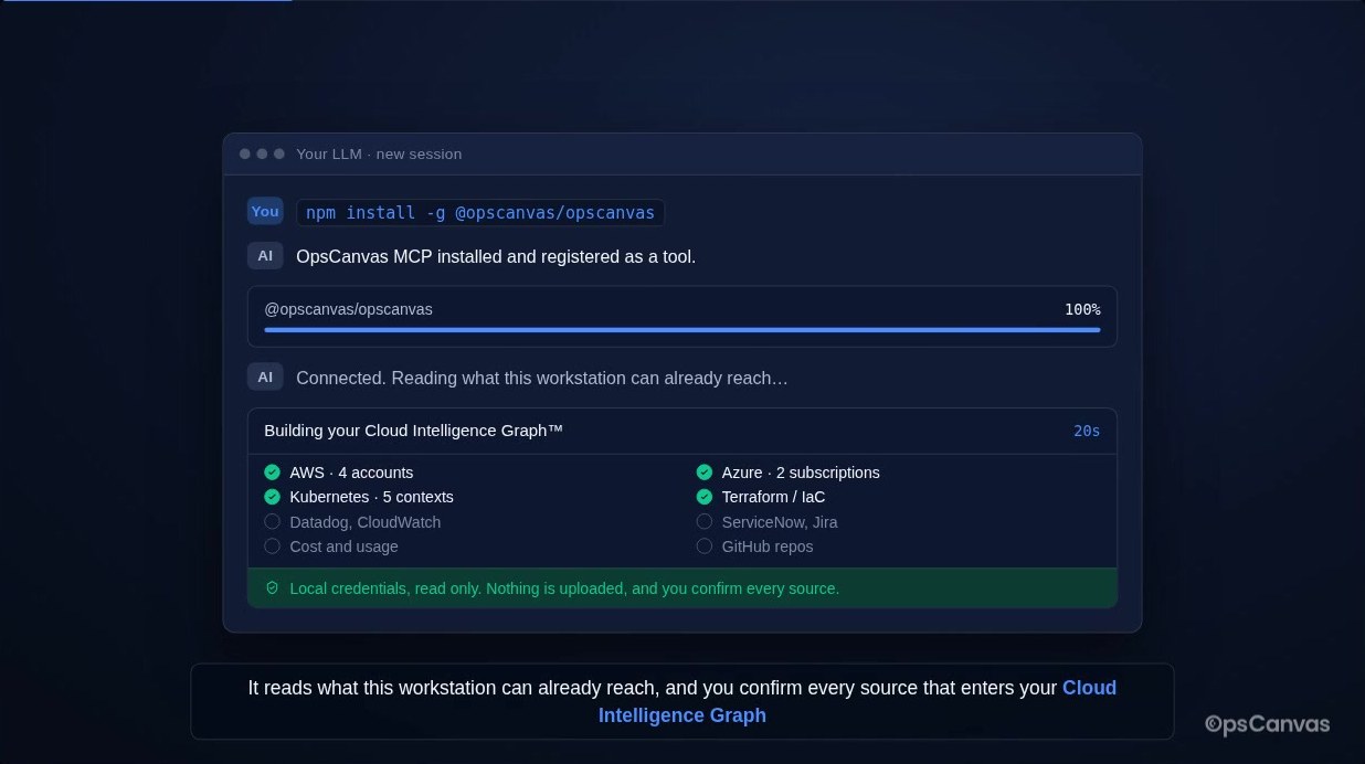 The build panel confirming AWS, Azure, Kubernetes, and Terraform sources, with a notice that local credentials are read only, nothing is uploaded, and you confirm every source